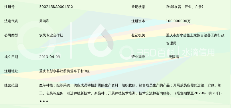 彭水县亭子魔芋种植股份合作社 小魔芋撬动大产业